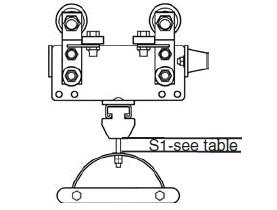 Cable Trolley for Series 250 I Beam - Round Cable