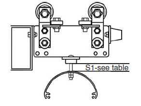 Tow Trolley for Series 350 I Beam - Flat Cable