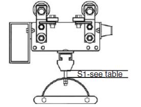 Series 250 I Beam for Round Cable